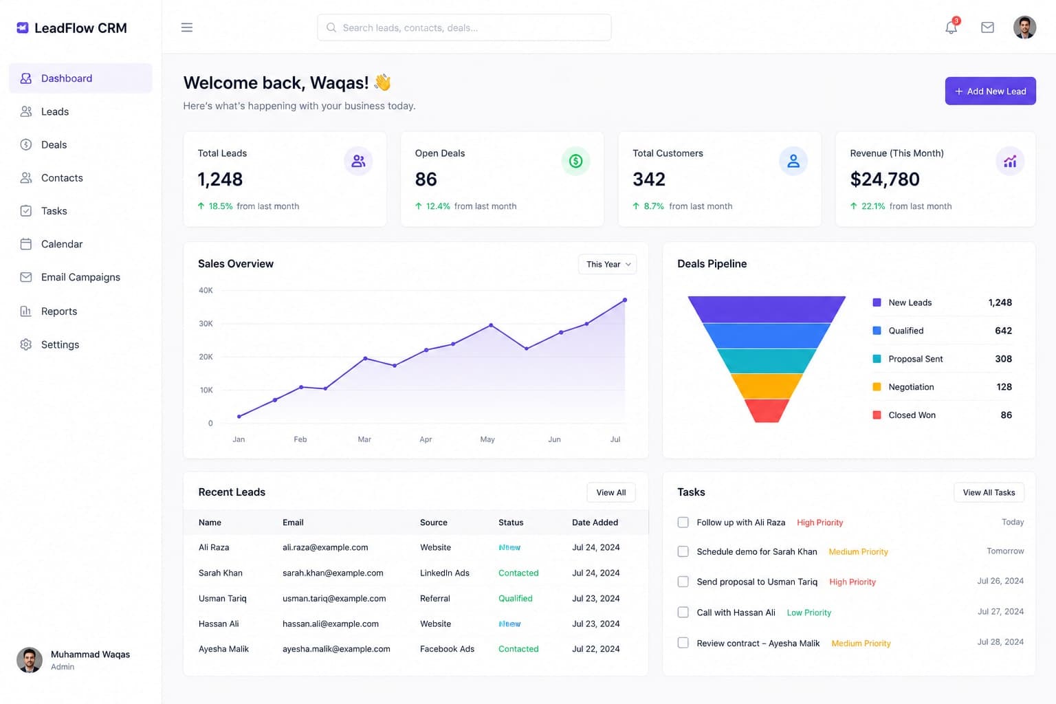 Custom CRM & Lead Management Portal